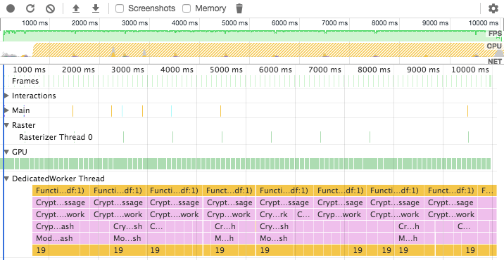 Ici, Affinitweet lors que le minage en arrière plan est activé : le CPU est mobilisé de manière permanente. 