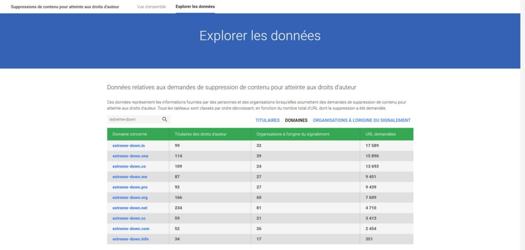 extreme-download-transparency extreme-download-transparency