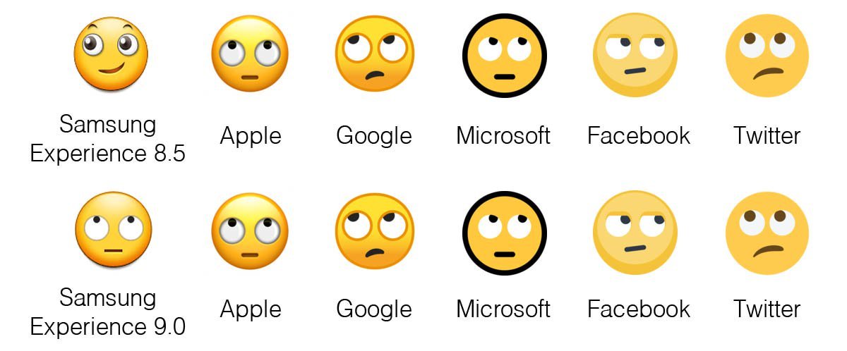 emoji Samsung 2018