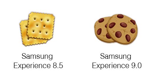 emoji Samsung 2018
