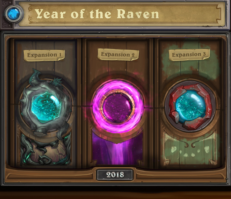 year-of-the-raven-timeline