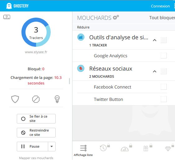 Ghostery élysée Ghostery élysée