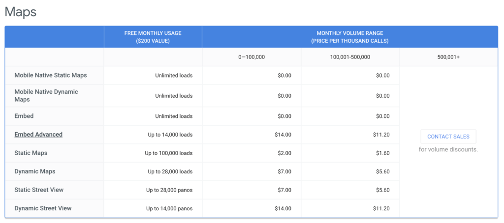 Nouveaux prix pour Google Maps, d'après le site de Google