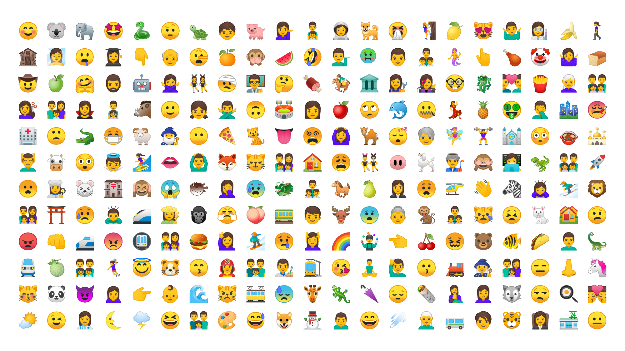 Emoji : Tout Savoir - Numerama