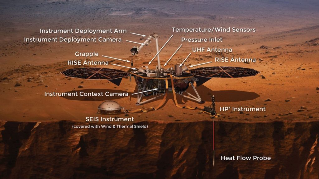 Le détail de l'aterrisseur. // Source : NASA Le détail de l'aterrisseur. // Source : NASA