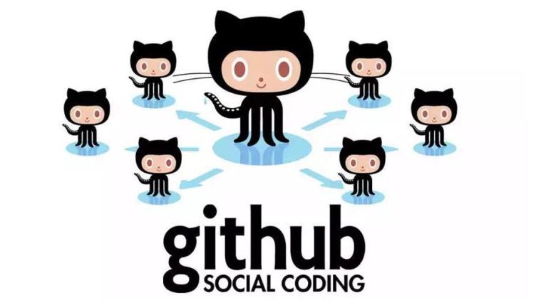 Github Github