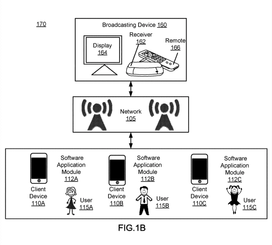 Facebook+Patent