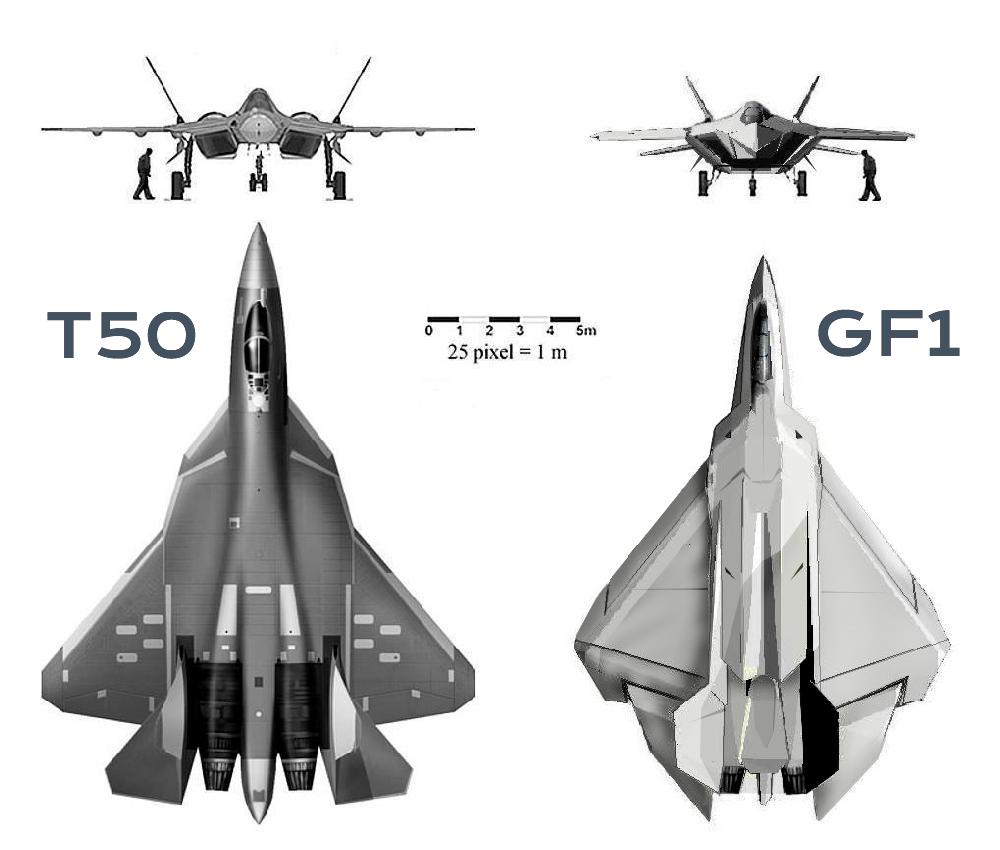 G-F1_&_T-50_comparison