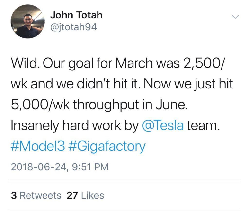 Tweet Tesla Model 3