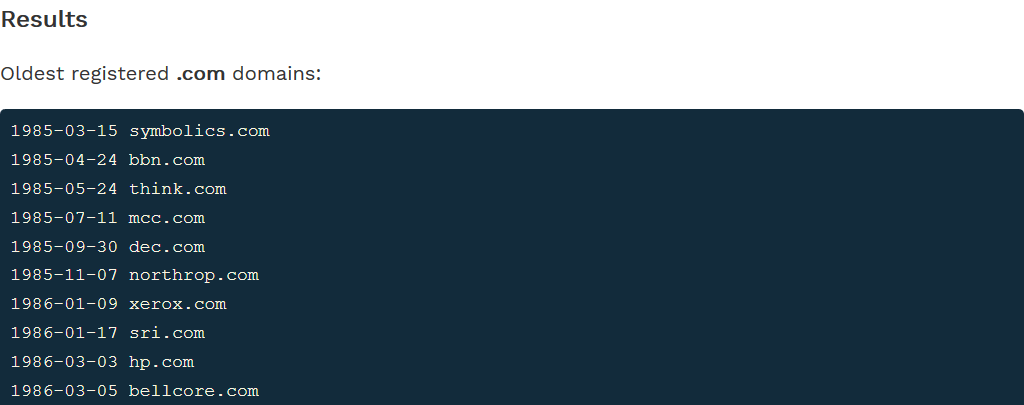Oldest domains Oldest domains