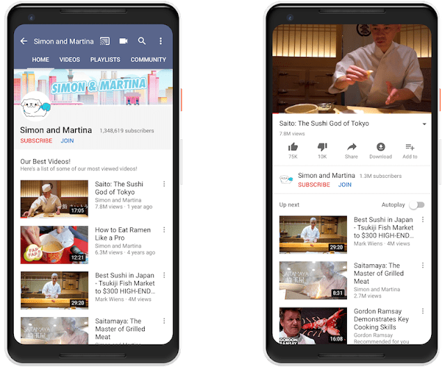 Channel Membership Channel Membership