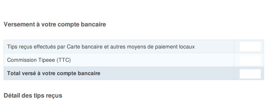 Tipeee – Facture du créateur