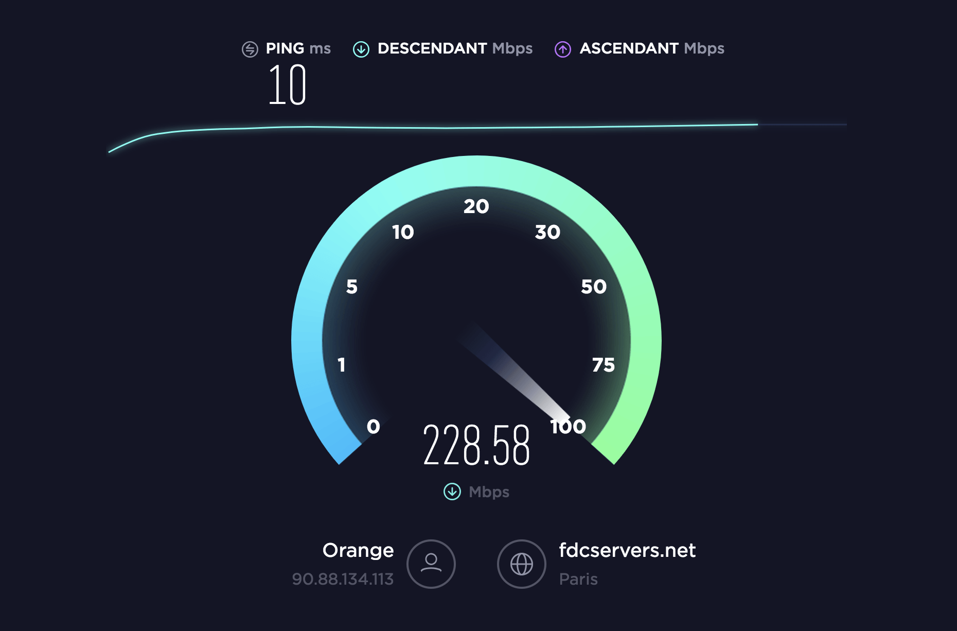 adsl speed test