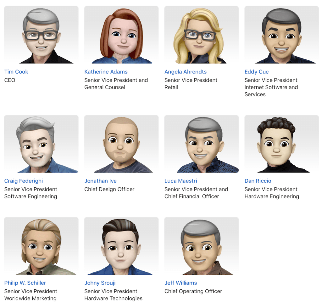 Dirigeants Apple en emoji. Apple Dirigeants Apple en emoji. Apple