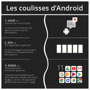 Visuel Chloé Batiot pour Frandroid Visuel Chloé Batiot pour Frandroid