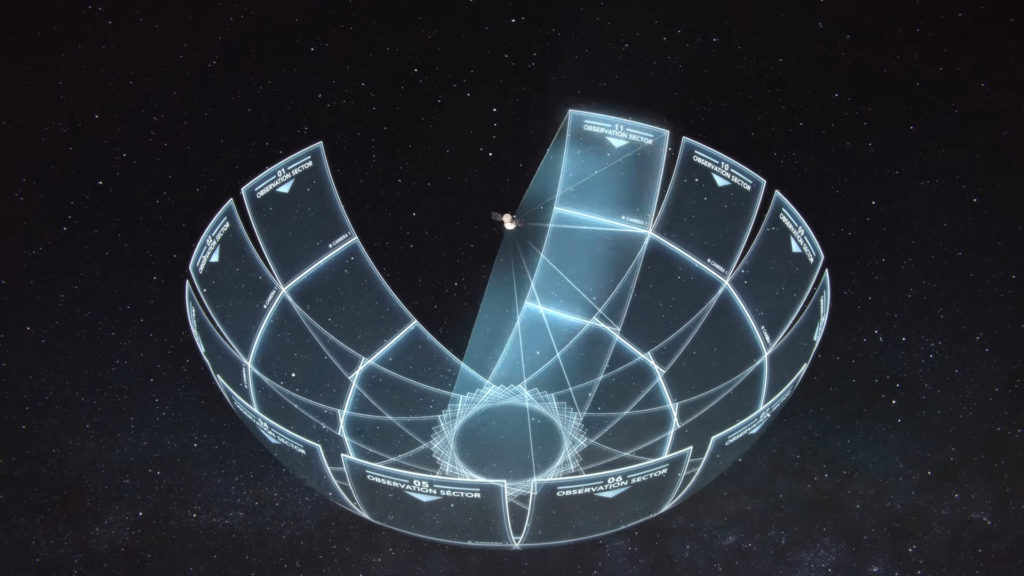 Les zones d'observation de TESS. // Source : NASA Goddard Les zones d'observation de TESS. // Source : NASA Goddard