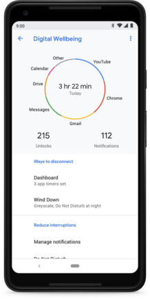 Android Dashboard