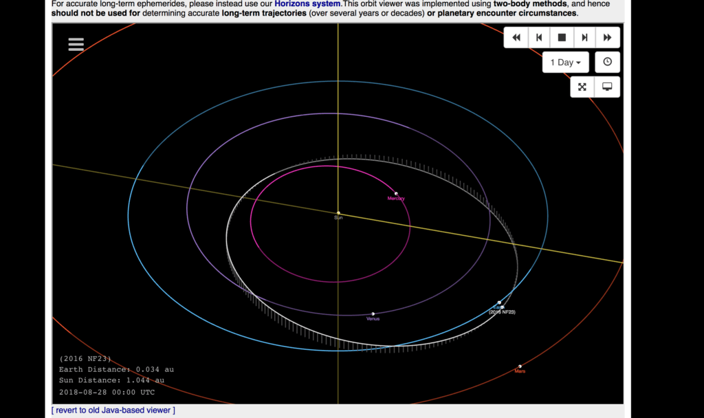 L'astéroïde par rapport à la Terre // Source : Nasa