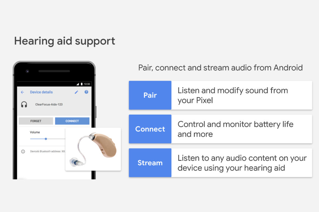 Appareils auditifs compatibles nativement sur Android // Source : Google Appareils auditifs compatibles nativement sur Android // Source : Google