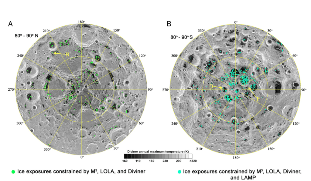 Graphique de la présence de glace sur la Lune // Source : PNAS