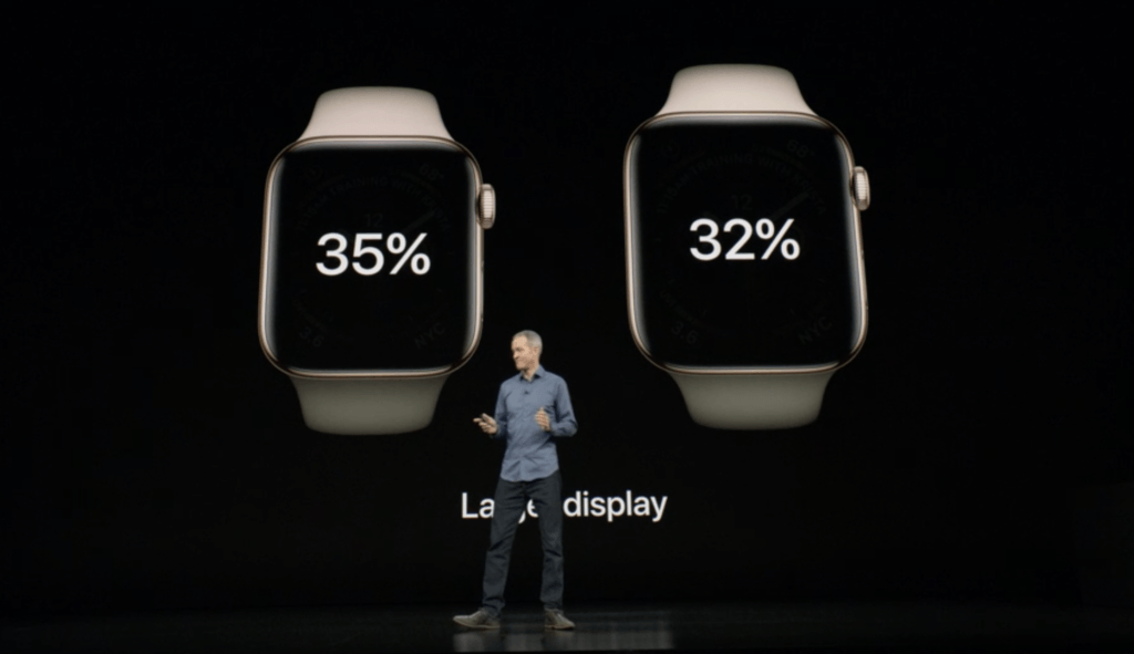 Apple Watch Series 4. Capture d'écran de la Keynote Apple du 12 septembre 2018 // Source : Apple