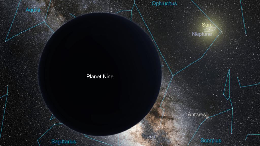 Cette planète Neuf serait cachée derrière Neptune. // Source : Wikimedia/CC/Tomruen, nagualdesign