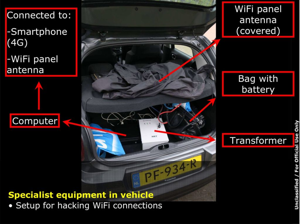 Le contenu de la voiture utilisée par les quatre expulsés. // Source : Ministère de la Défense des Pays-Bas