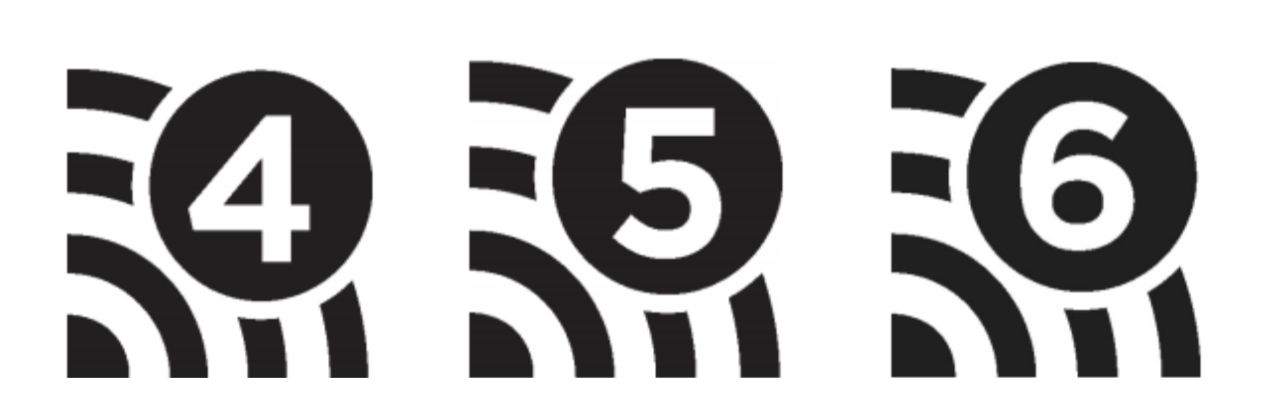 Nouvelle norme // Source : Wi-Fi Alliance Nouvelle norme // Source : Wi-Fi Alliance