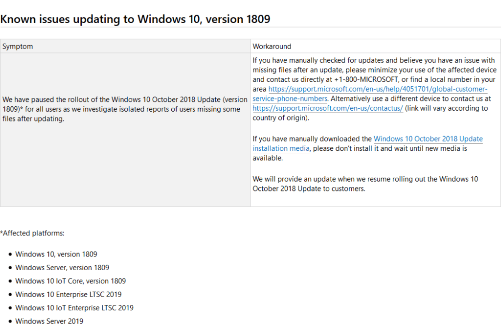 Situation de Windows 10 le 6 octobre. // Source : Microsoft