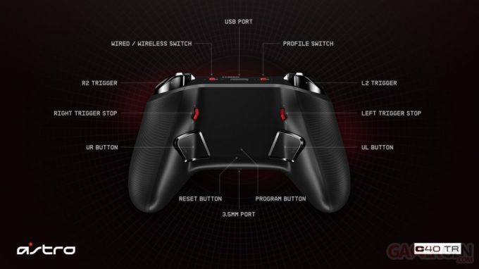 La manette C40 dispose de deux boutons paramétrables à l'arrière. // Source : Astro