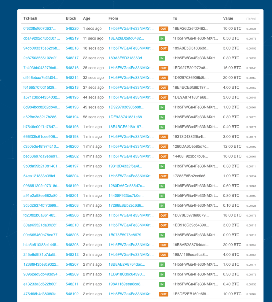 Capture d'écran du site malveillant d'arnaque aux bitcoins / 5 novembre 2018