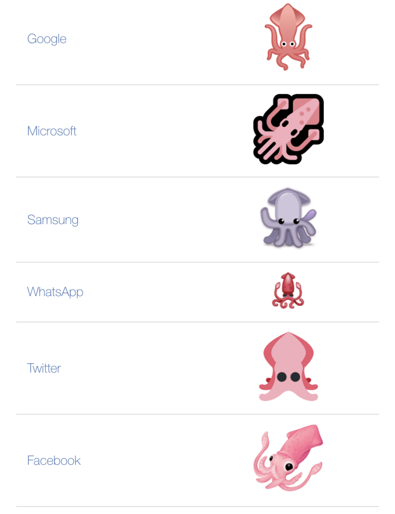 L'emoji Squid sur Emojipedia // Source : Emojipedia