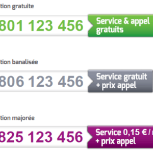 Le numéro proposé par la préfecture du Bas-Rhin fait partie des numéros à tarification majorée Le numéro proposé par la préfecture du Bas-Rhin fait partie des numéros à tarification majorée
