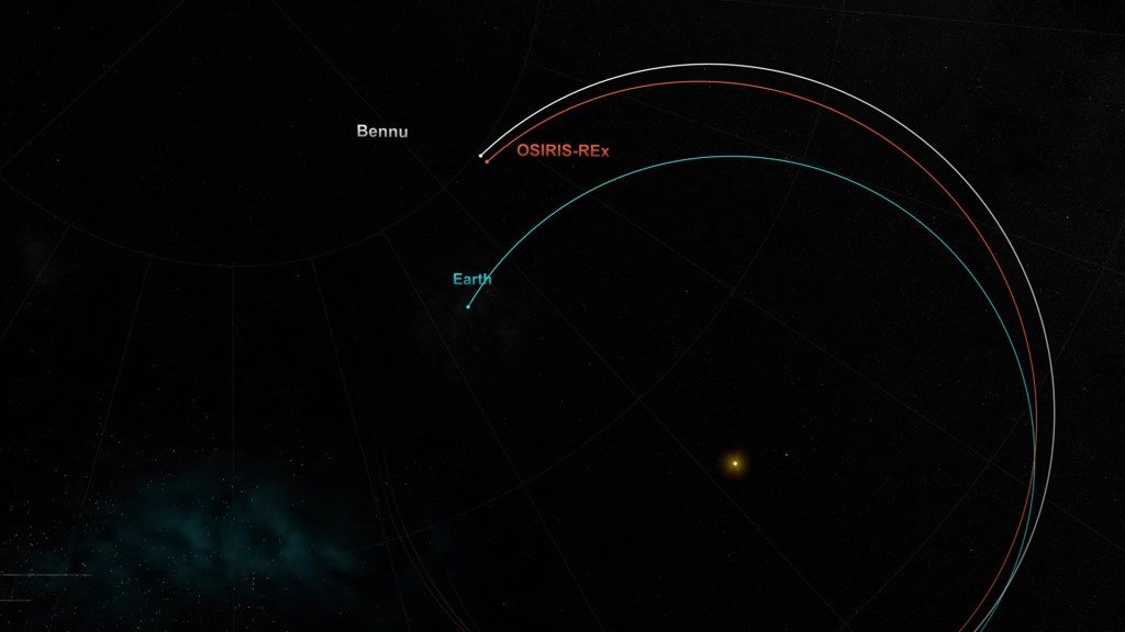 Arrivée d'OSIRIS-REx près de Bénou. // Source : NASA