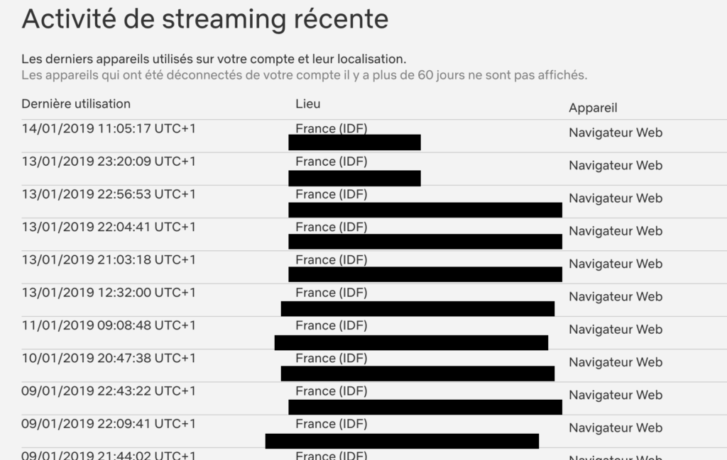 Capture d'écran d'une activité sur un compte Netflix à plusieurs écrans // Source : Numerama