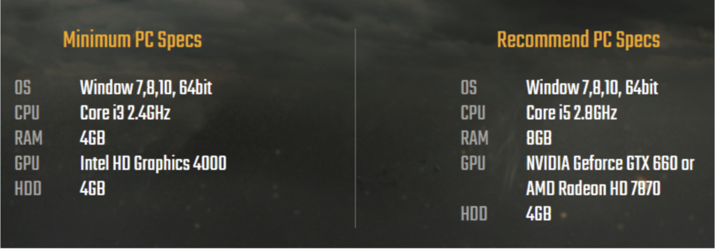 Configurations PC pour PUBG Lite // Source : Bluehole Configurations PC pour PUBG Lite // Source : Bluehole