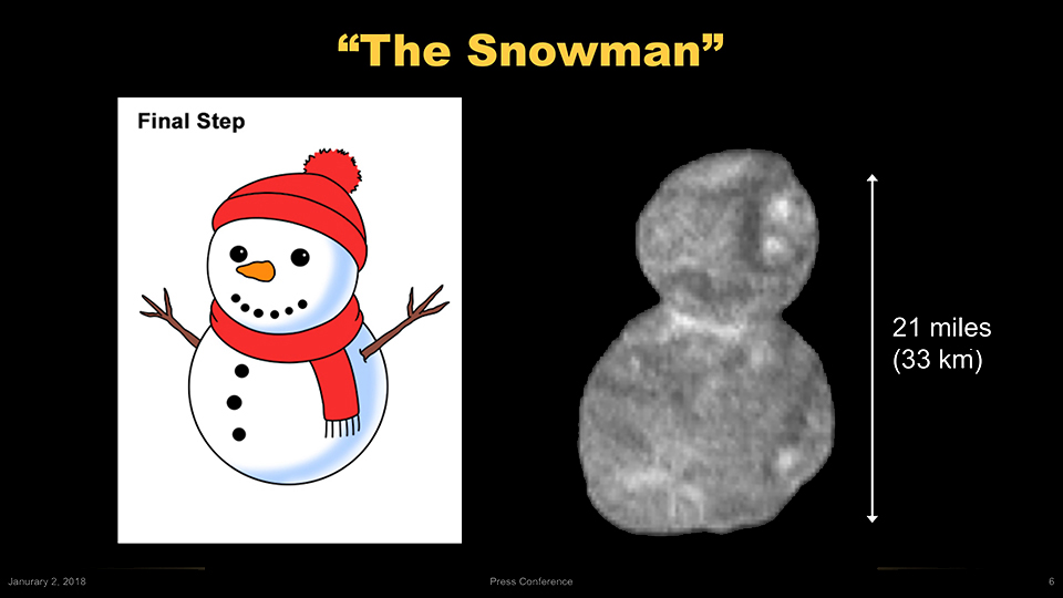 Ultima Thulé, le bonhomme de neige. // Source : NASA/Johns Hopkins University Applied Physics Laboratory/Southwest Research Institute