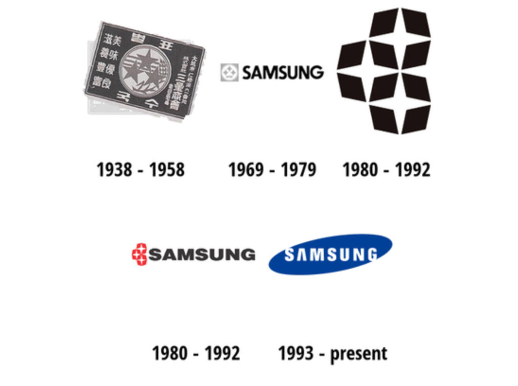 Les logos de Samsung // Source : 1000logos.net
