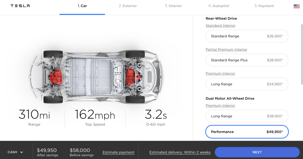 Gamme Model 3 aux États-Unis // Source : Tesla