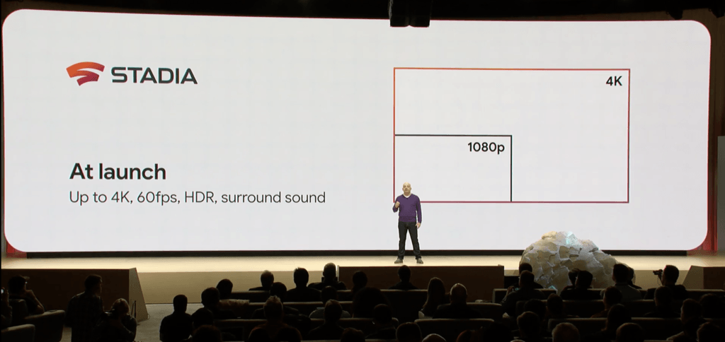 Résolution avec Google Stadia // Source : Google