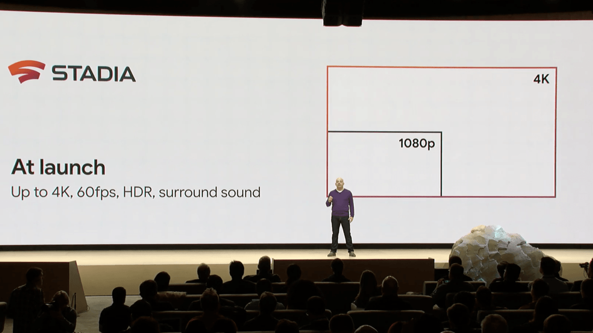 Résolution avec Google Stadia // Source : Google