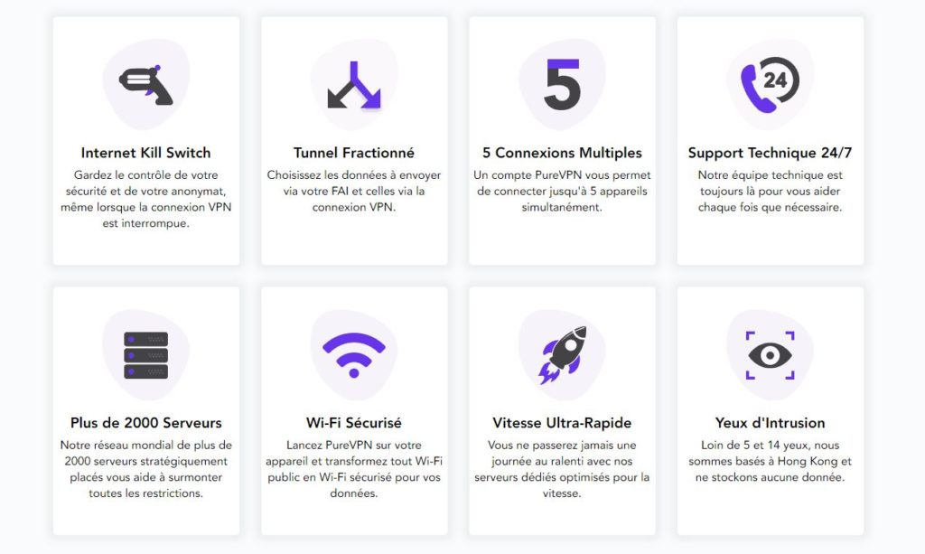purevpn fonctionnalités purevpn fonctionnalités