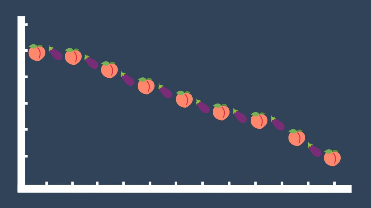 Le trafic sur Tumblr a beaucoup baissé depuis l'interdiction des nus. // Source : Montage Numerama