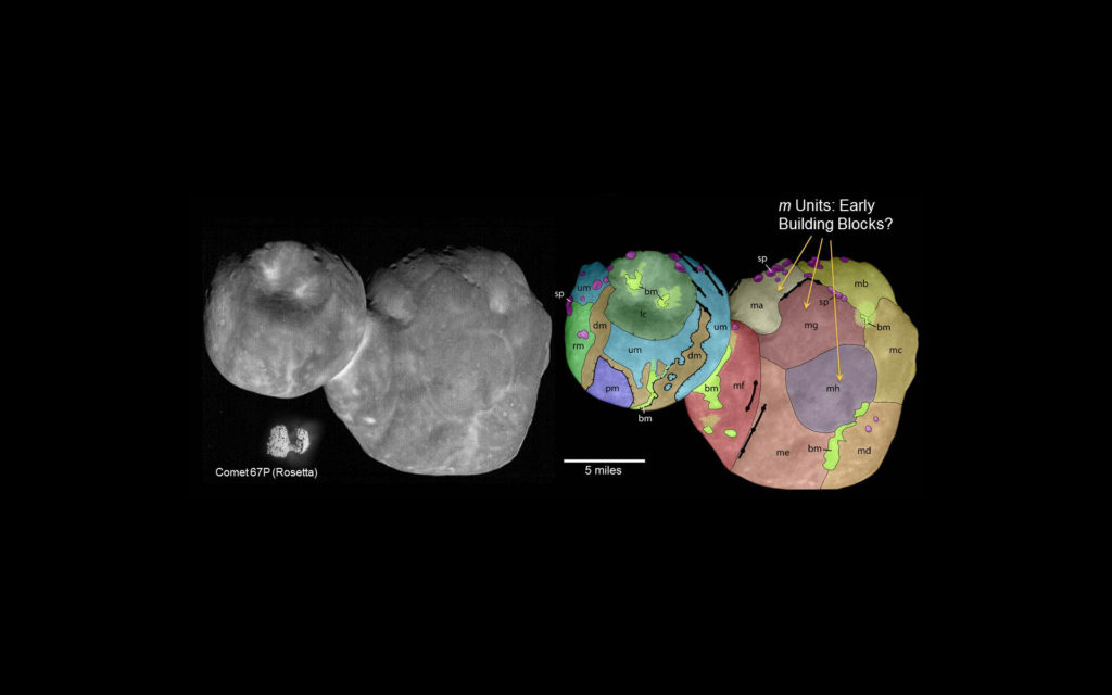 Ultima Thulé. // Source : NASA/Johns Hopkins University Applied Physics Laboratory/Southwest Research Institute/ESA