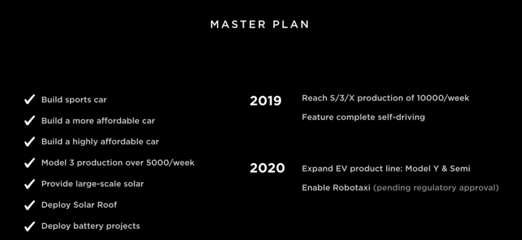 Tesla Robotaxi // Source : YouTube Tesla Tesla Robotaxi // Source : YouTube Tesla