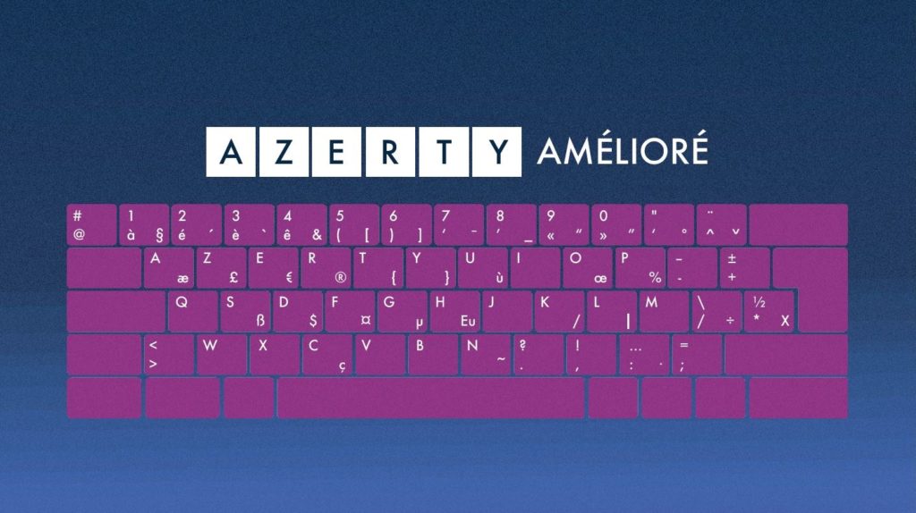 Clavier AZERTY amélioré