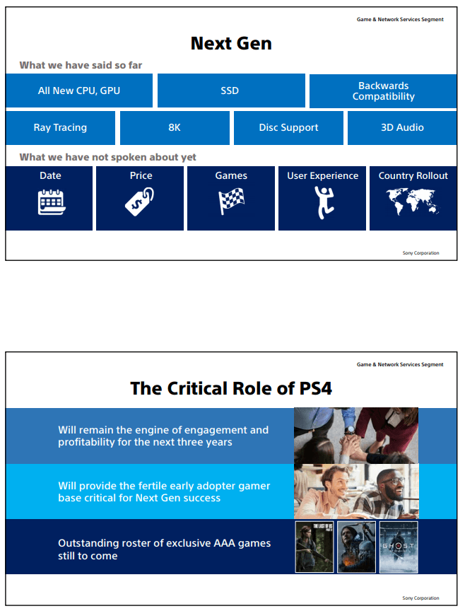 Infographie PlayStation 5 // Source : Twitter Takashi Mochizuki