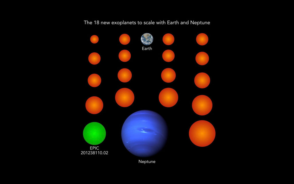 Les exoplanètes découvertes, comparées à la taille de Neptune. // Source : NASA/JPL (Neptune), NASA/NOAA/GSFC/Suomi NPP/VIIRS/Norman Kuring (Earth), MPS/René Heller