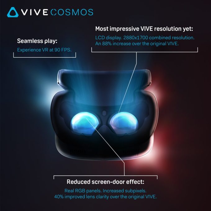 HTC Vive Cosmos // Source : HTC HTC Vive Cosmos // Source : HTC