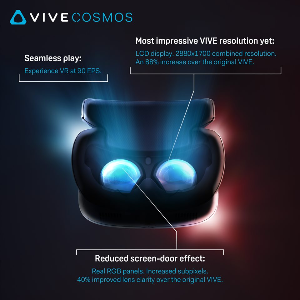 HTC Vive Cosmos // Source : HTC